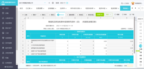 支付平臺服務費的會計分錄處理