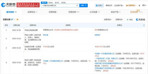 交銀投資戰(zhàn)略入股一汽富華生態(tài)公司，加速企業(yè)營(yíng)銷(xiāo)與品牌形象升級(jí)