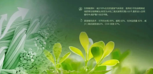 &ldquo;新材料&rdquo;綠色、減碳、可持續,盤點今年里有哪些生物基纖維材料